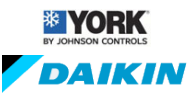 York Daikin